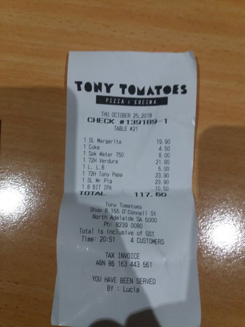 Tony Tomatoes - Phillip Island Accommodation 3